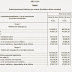 El Baremo 2014, en detalle
