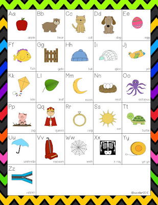 Sound Chart Activities to Enhance Phonemic Awareness and Phonics | The