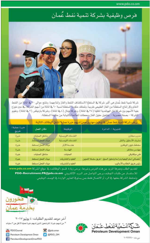 وظائف شاغرة فى جريدة عمان سلطنة عمان الخميس 25-05-2017 %25D8%25B9%25D9%2585%25D8%25A7%25D9%2586%2B1