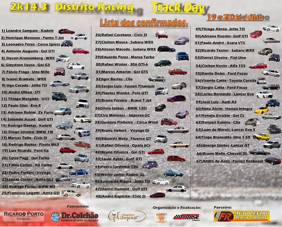 .run4fun. [EVENTO Brasília/DF] 2º Track Day Distrito Racing