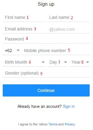 Daftar Email Yahoo Daftar Email Yahoo