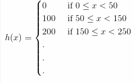 Contoh Soal Matematika Mengenai Terapan Tingkat SMA Contoh Soal Matematika Mengenai Terapan Tingkat SMA