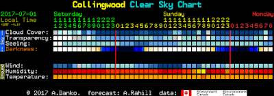 Clear Sky Chart for Saturday night