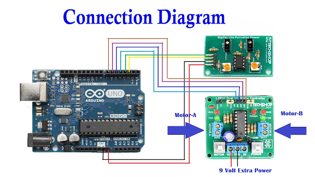 Line Following Robot – Arduino Line Following Robot – Electronic Project image.
