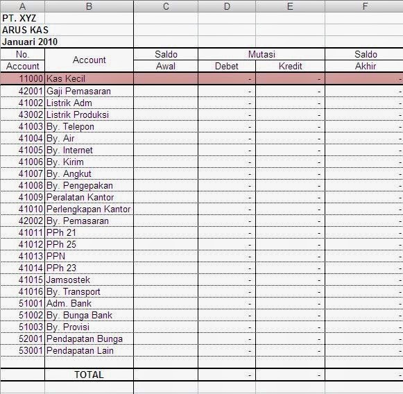 Program Akuntansi Murah Mudah dan Handal: Pembukuan Toko 