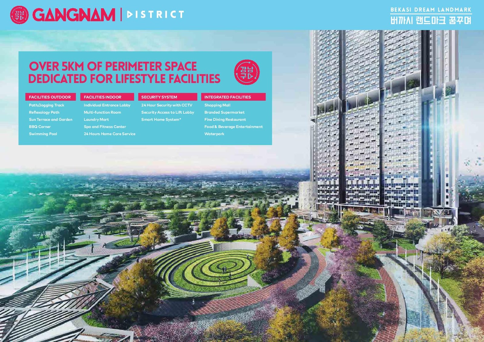 Master Plan Apartemen Gangnam District Bekasi Master Plan Apartemen Gangnam District Bekasi