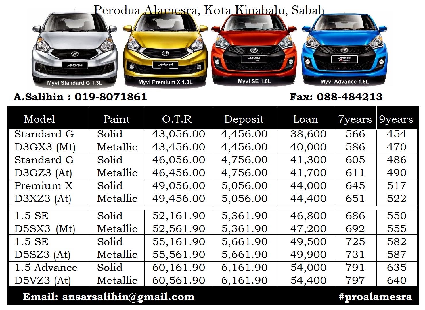 Dealer Perodua Alamesra Kota Kinabalu Sabah Sales: PERODUA 