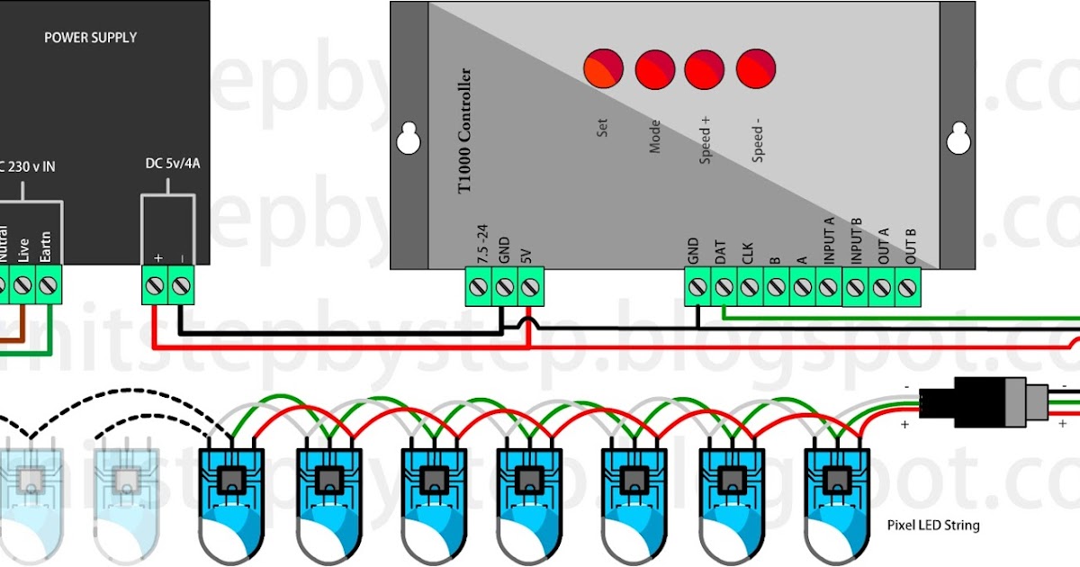 Pixel Led Wiring Diagram - Wiring Diagram Schemas