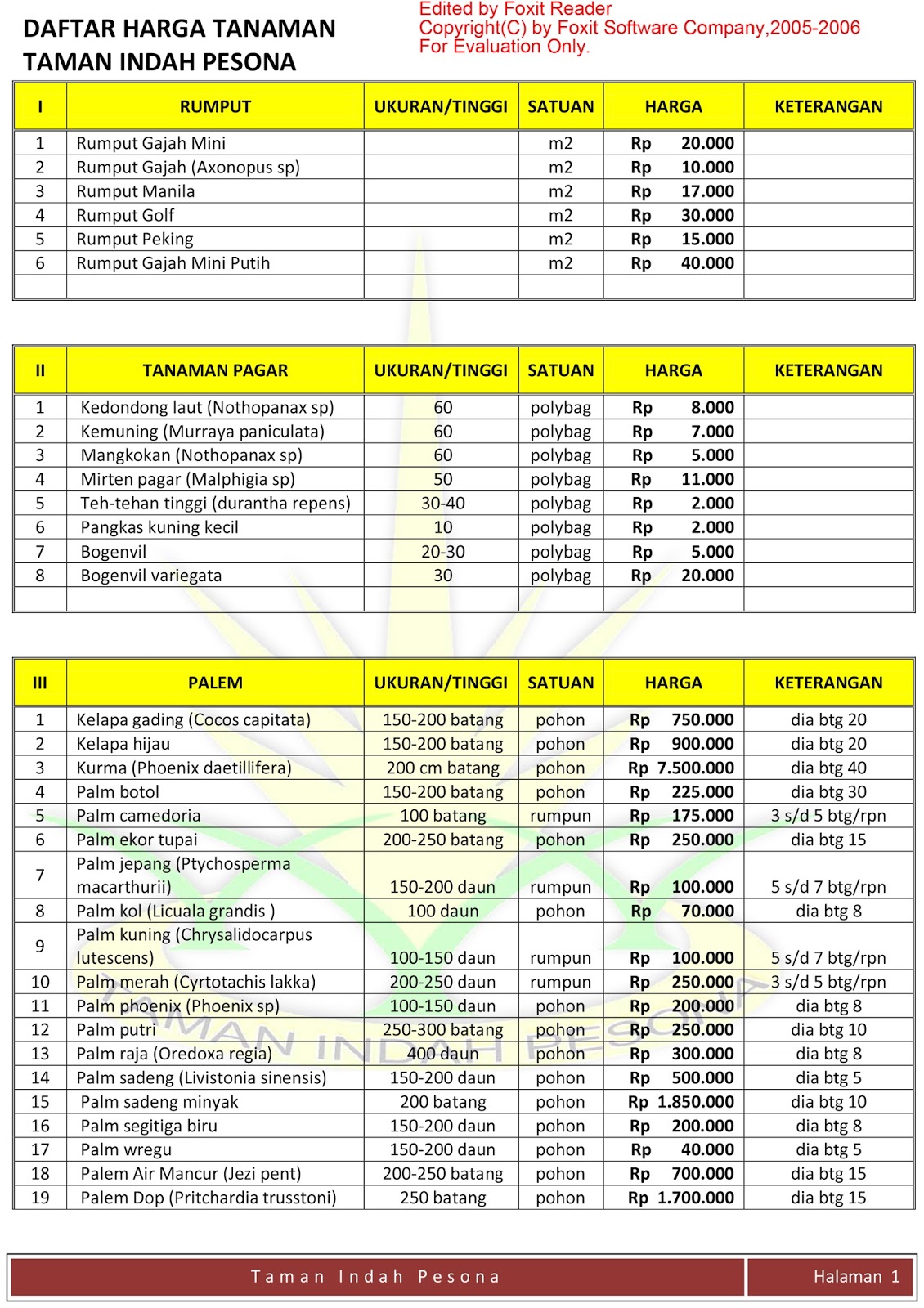 TUKANG TAMAN: DAFTAR HARGA TANAMAN