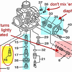 Yamaha Ttr 125 Carburetor Diagram - Diagram Resource Gallery