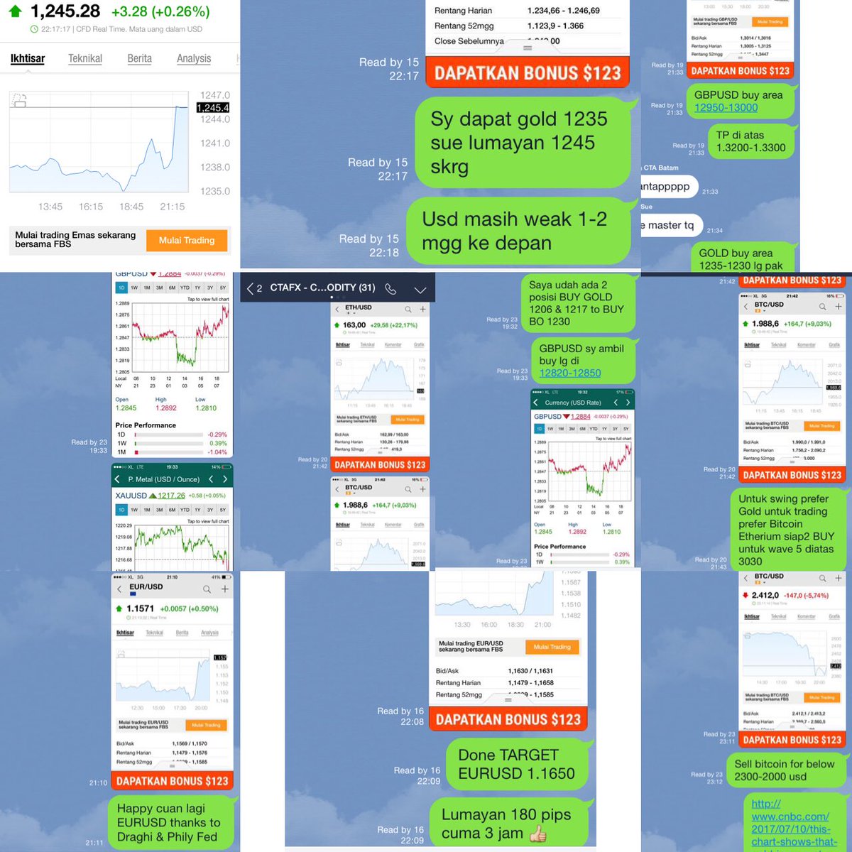 Forex cta