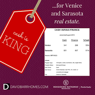 Venice and Sarasota real estate cash versus financing