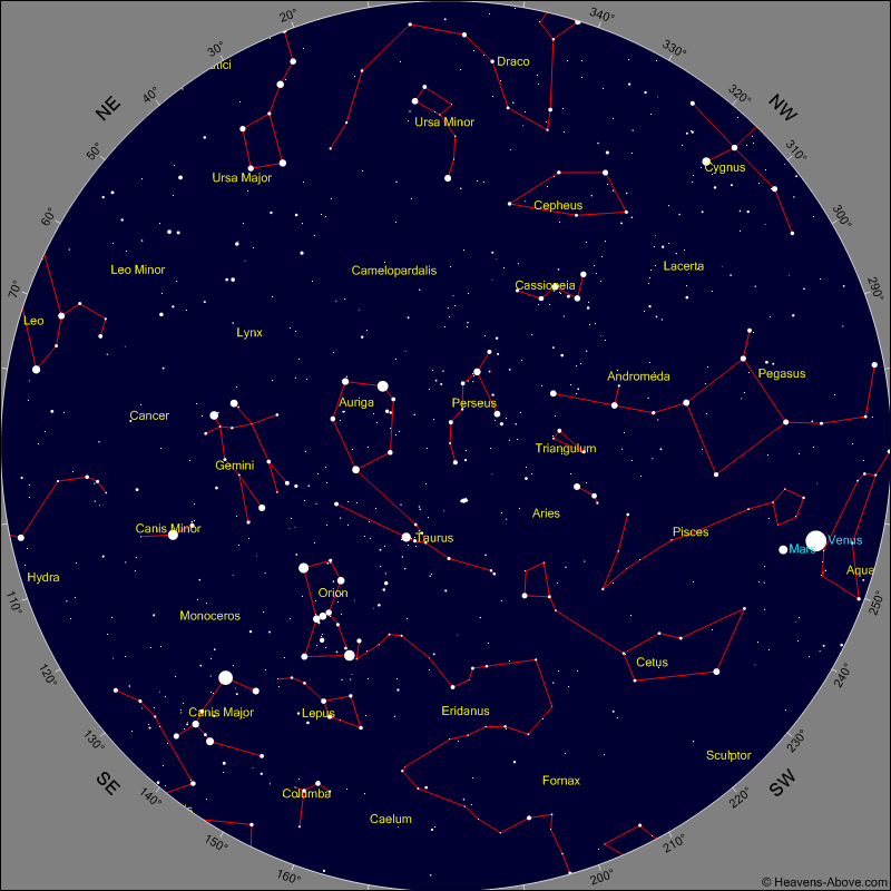 Sky chart for the evening of Jan 21st Sky chart for the evening of Jan 21st