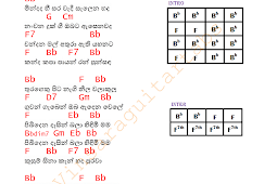Guitar Chords For Sinhala Songs