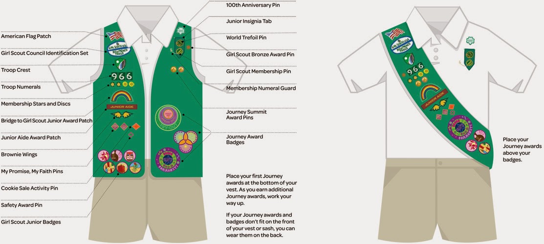 Girl Scout Troop 5473 World Thinking Day 2014 Celebration