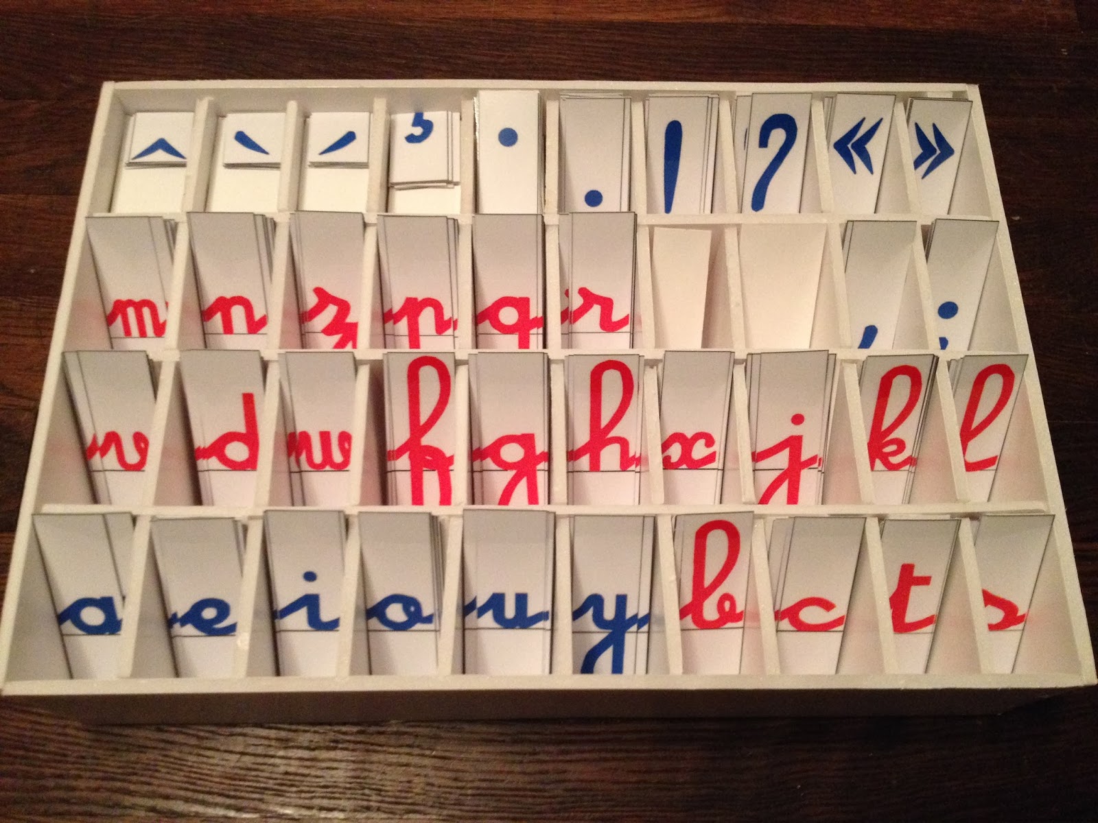Lettres Mobiles Cursives à Imprimer Le petit monde de Montessori: Boîte pour le petit alphabet mobile