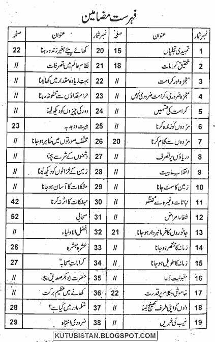 Kiramat E Saba R A Pdf Urdu Book Free Download Ebook