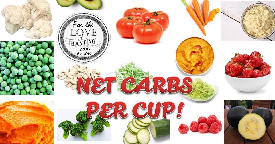 Net Carbs Per Cup
