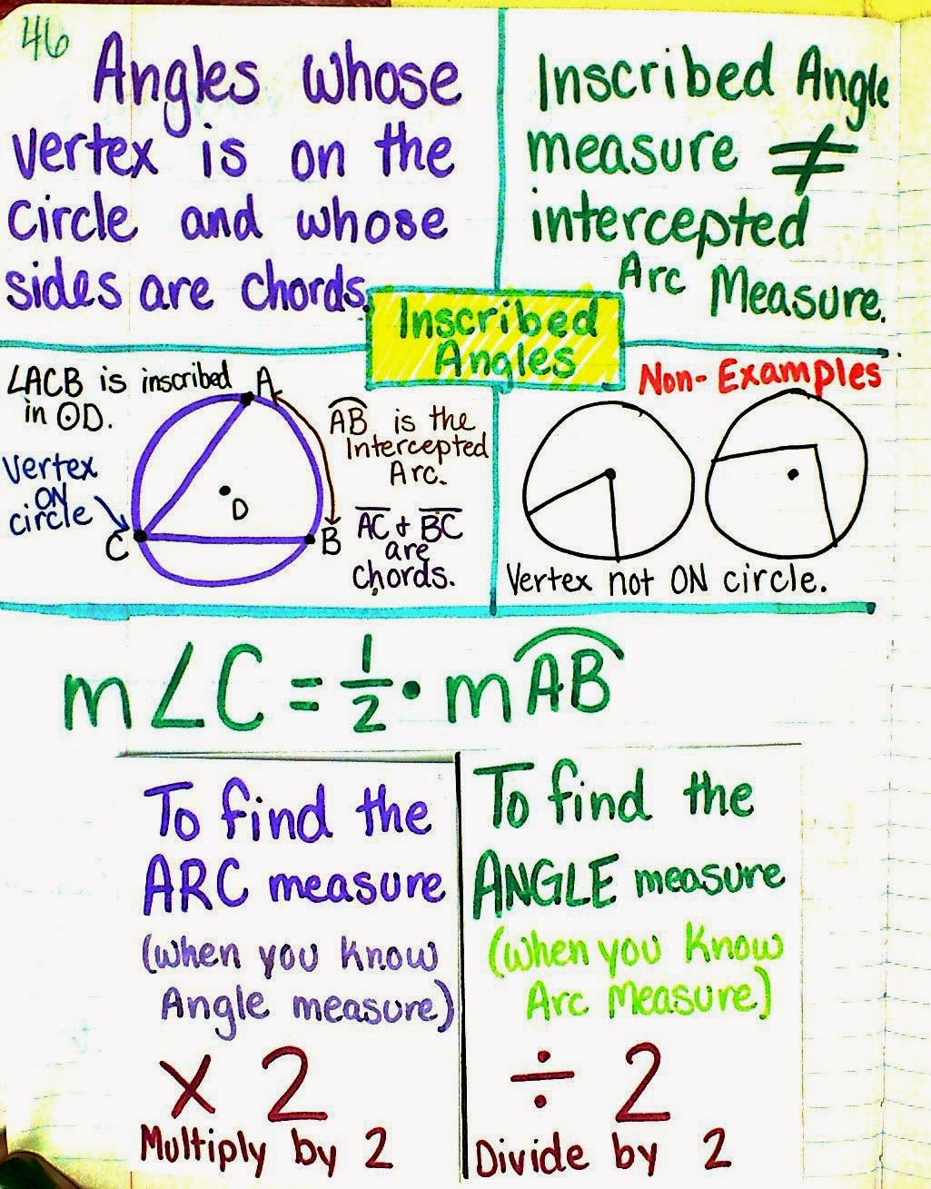 Mrs. Atwood's Math Class: Circles