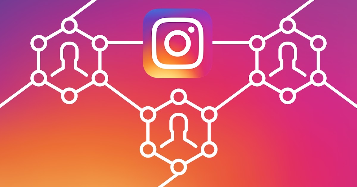 Cara Menambah Follower Ig Tanpa Aplikasi Saifullah Id Cara Menambah Follower Ig Tanpa Aplikasi Saifullah Id