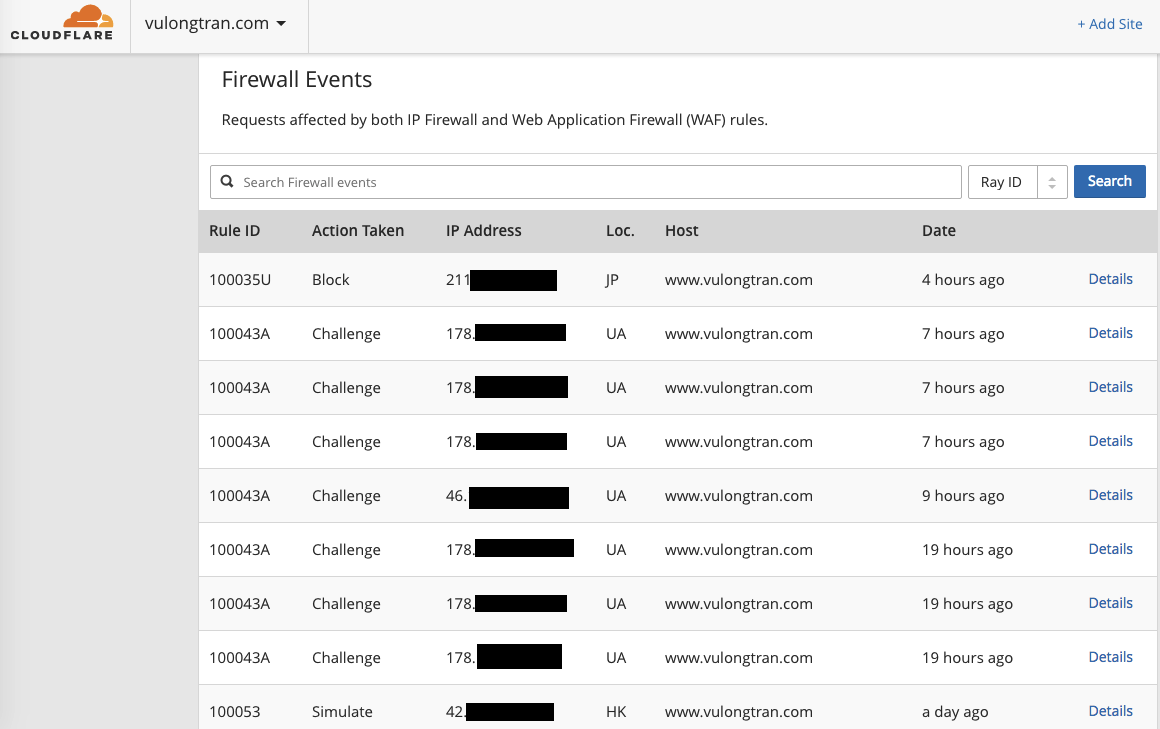 How to customise your Cloudflare firewall for your business DejaVu Guides