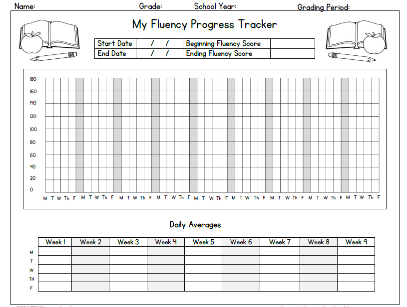 Printable Fluency Progress Chart