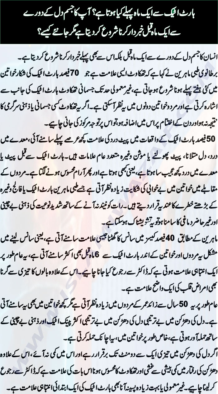 Heart Attack Symptoms Warning Signs In Urdu IslamiWazaif