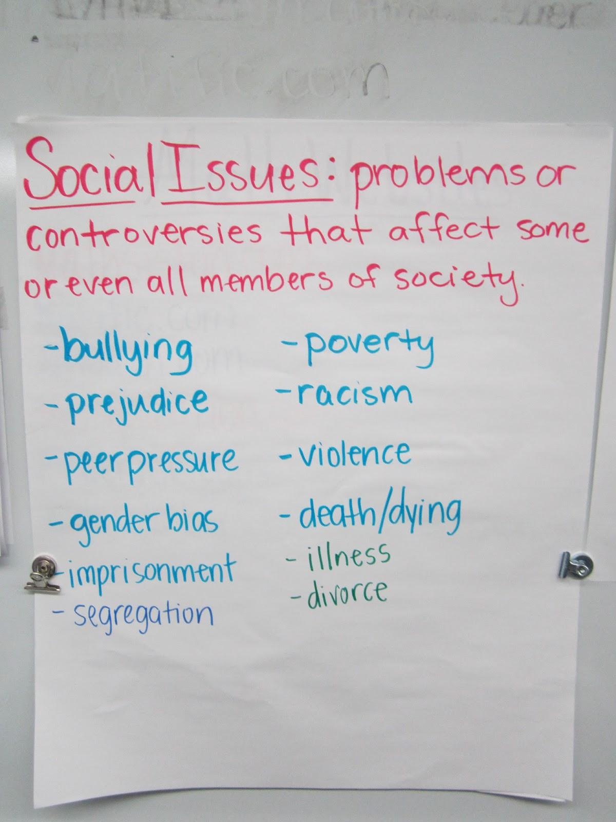 Writing About Reading: Social Issues
