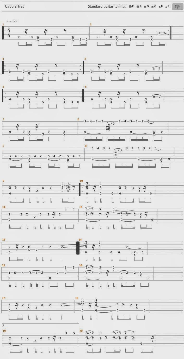 Michael Jackson Don T Stop Til You Get Enough Guitar