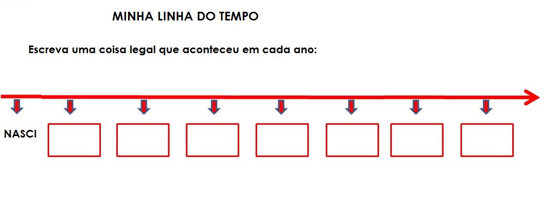 ATIVIDADE DE HISTÓRIA - O TEMPO - TUDO SALA DE AULA - História