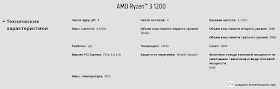 Технические характеристики (спецификация) процессора AMD Ryzen 3 1200 Технические характеристики (спецификация) процессора AMD Ryzen 3 1200
