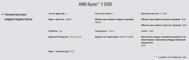 Технические характеристики (спецификация) процессора AMD Ryzen 3 1200