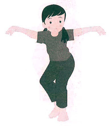 Pengertian Level Gerak Pada Tari, Level Tinggi, Level Sedang, Level