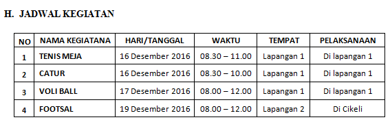 Laporan Pertanggung Jawaban Kegiatan Classmeeting Memuat Seputar Laporan Pertanggung Jawban Kegiatan Classmeeting, Contoh Laporan Pertanggung jawaban Kegiatan Classmeeting, Cara Membuat Laporan Pertanggung jawaban Classmeeting,