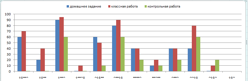 JavaScript Википедия