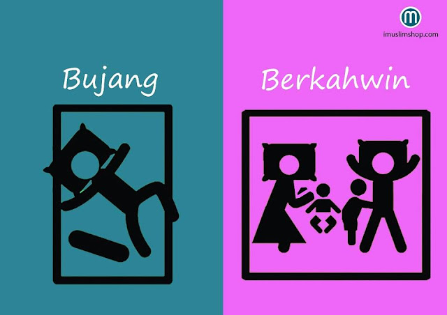 Bujang Vs. Berkahwin Bujang Vs. Berkahwin
