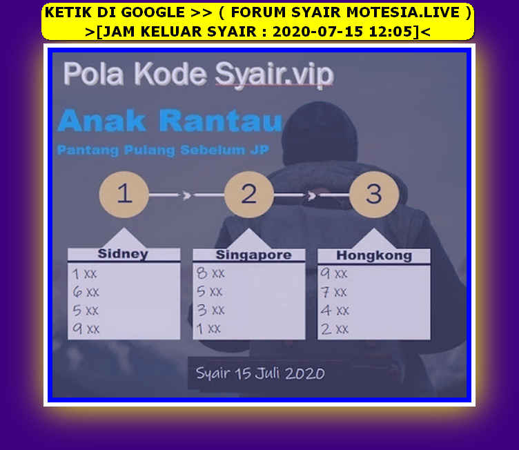 forum syair hk Meloditogel