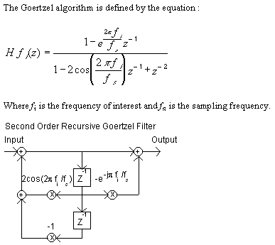 goertzel algorithm