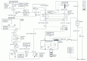 Electrical Winding - wiring Diagrams: Chevy Impala Electrical System