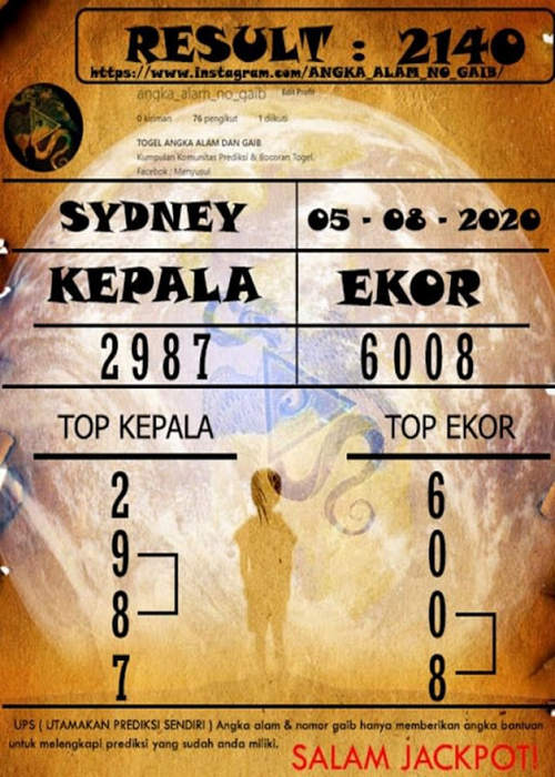 PREDIKSI SYDNEY COJEEL