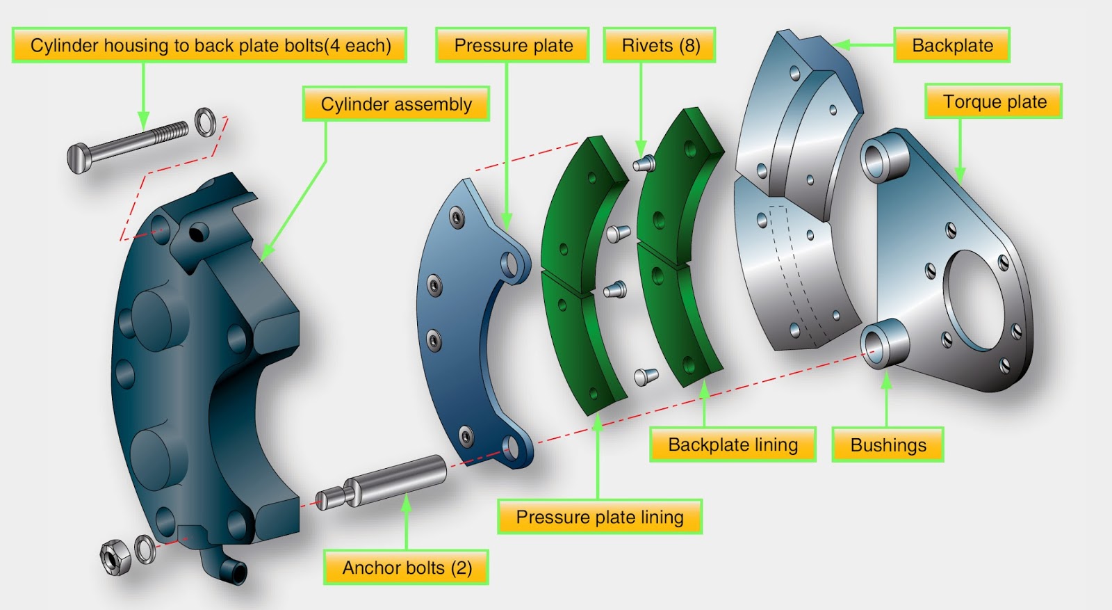 Brake pad wear sensor: operating principle, replacement, installation Brake pad wear sensor: operating principle, replacement, installation