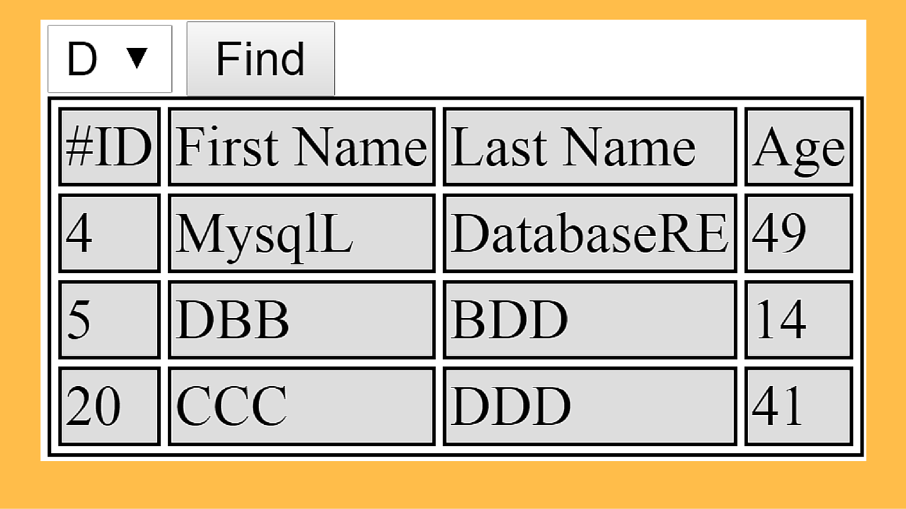 Php : How To Search And Filter Data In Html Table With Select Options ...