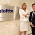 Deloitte Job Openings For Freshers In November 2015 - Hyderabad – Apply Now