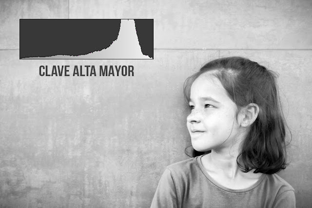 Sobre las claves tonales - Clave Alta Mayor