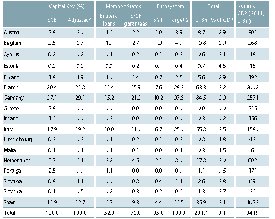 exposures%2Bto%2BGreece.png