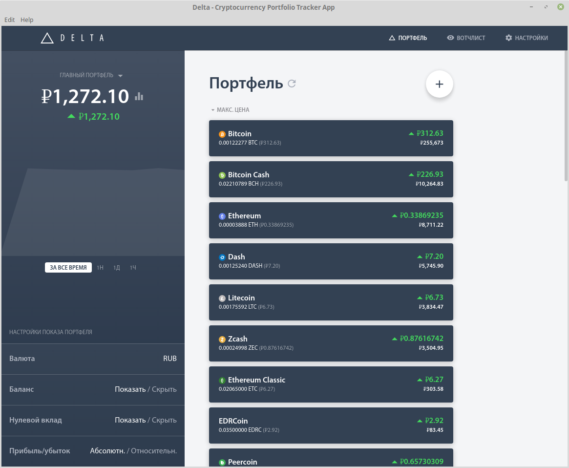 cryptocurrency hedge fund ppm cryptocurrency hedge fund ppm