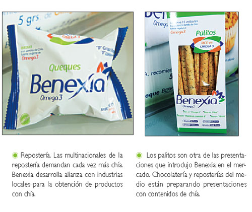 Benexia omega-3 beneficios para bajar de peso Benexia omega-3 beneficios para bajar de peso