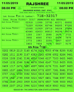 https://www.newsresultcardkey.com/2016/10/goa-lottery-draw-results-goastatelotteries.gov.in.html