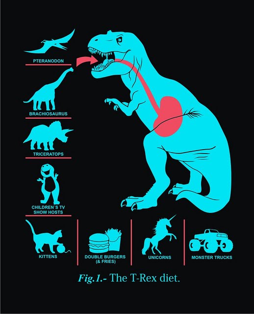 dieta t rex