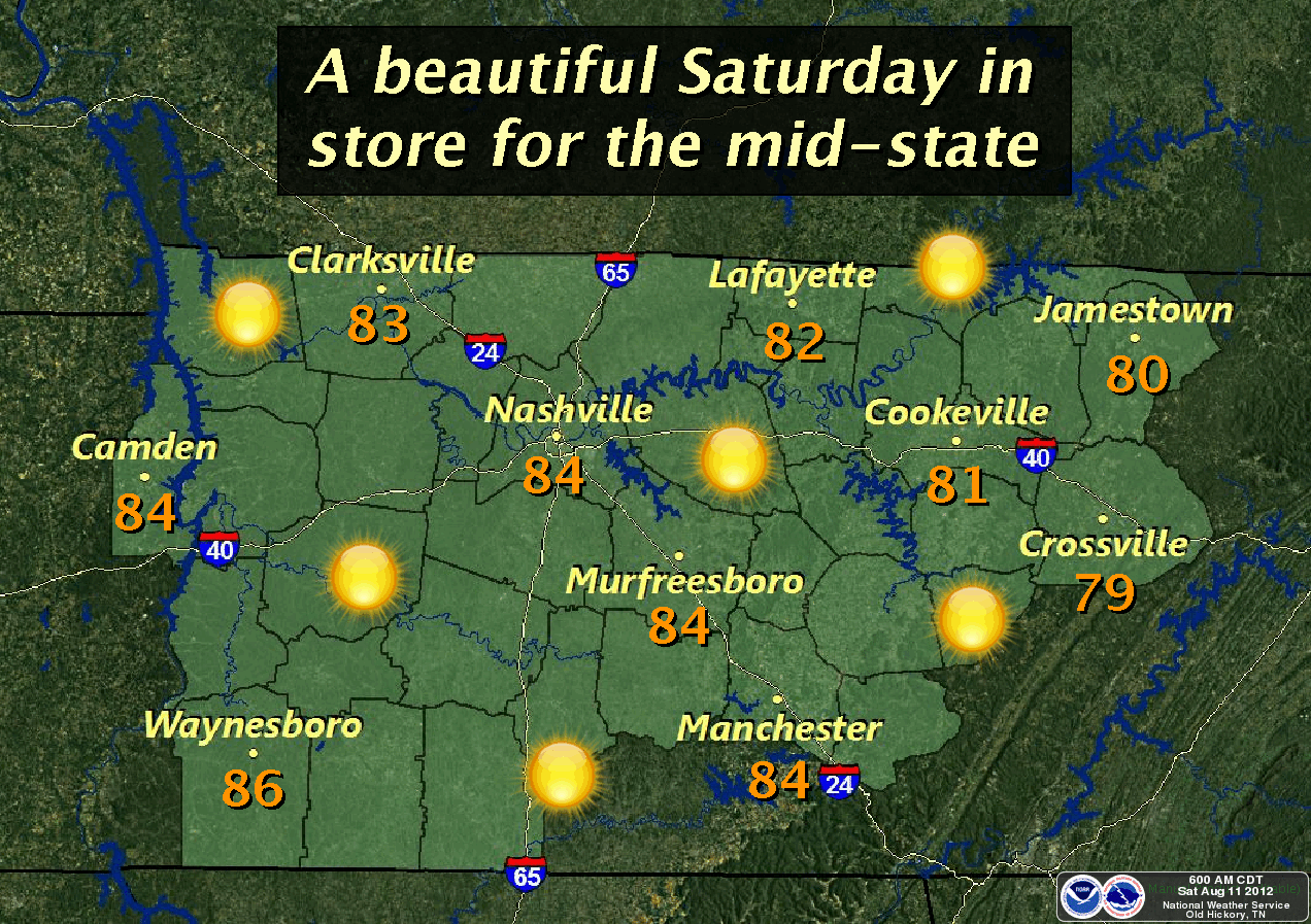 The Fastest Weather Forecast Manchester 10 Day